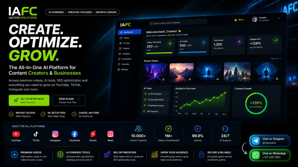 IAForCreators customer dashboard for videos and AI credits